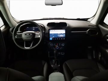 Jeep Renegade 1.5 Turbo Summit