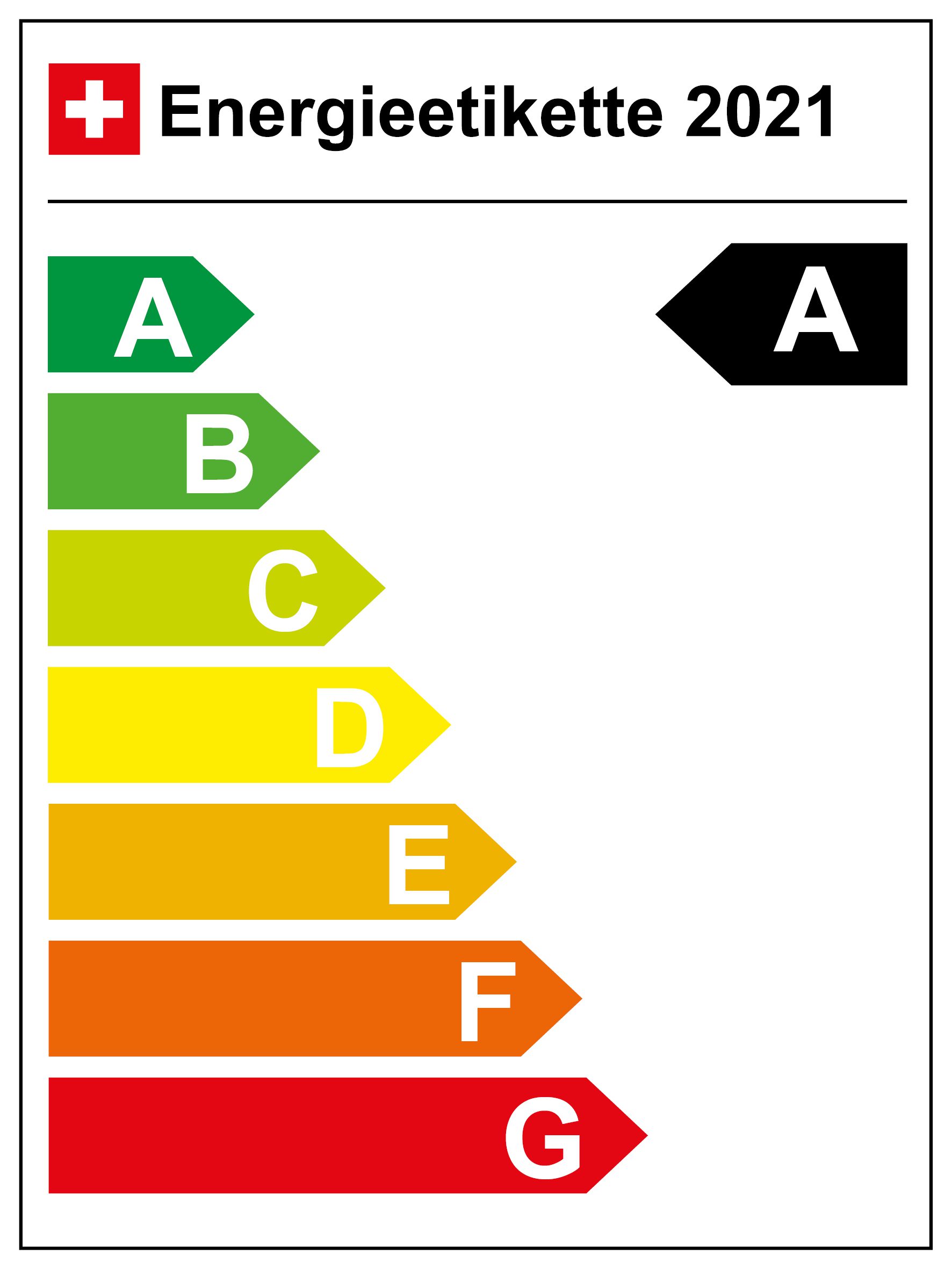10226-EE PW DE 2021 WERBUNG RGB A Energieetikette B