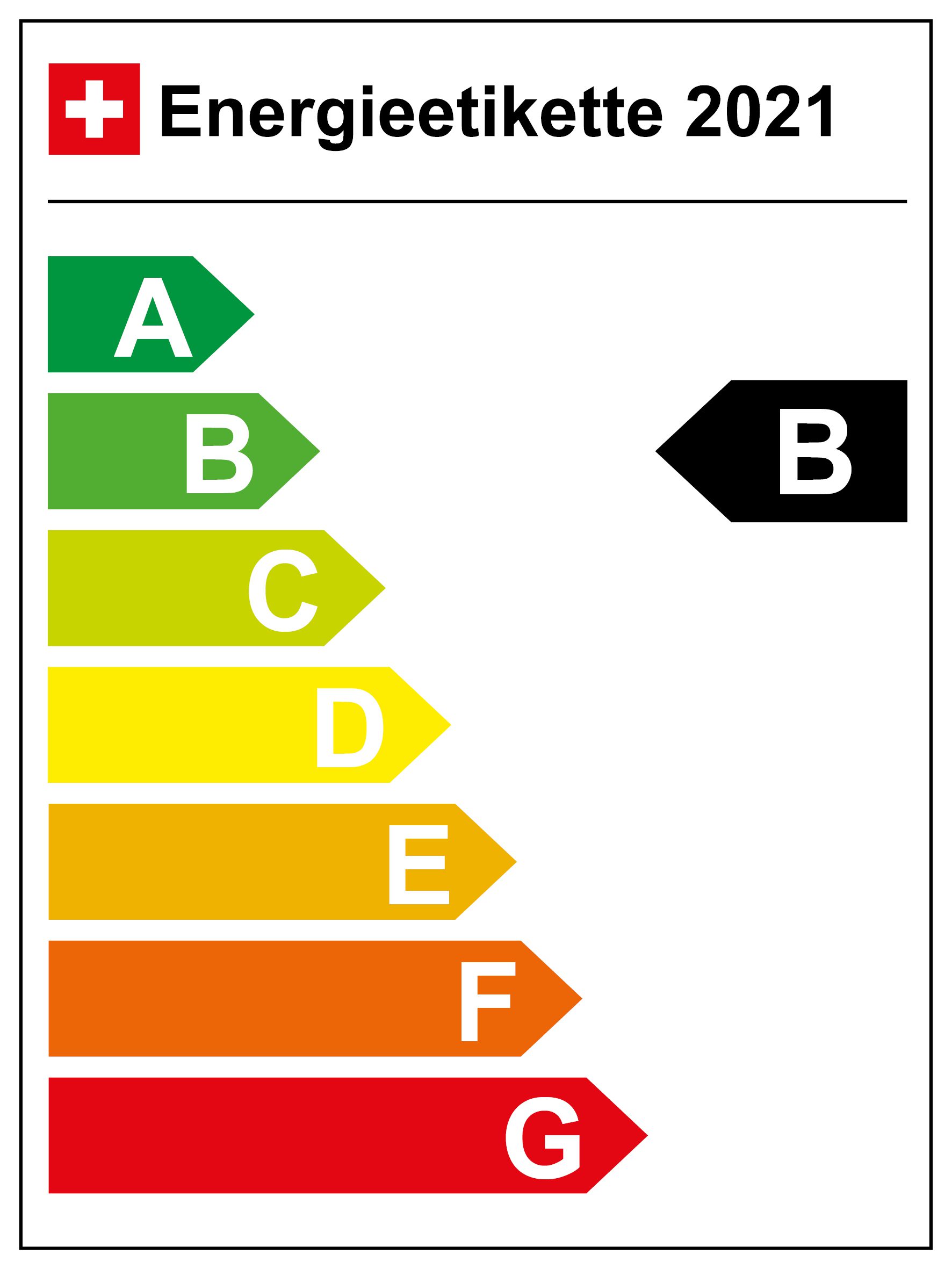 10227-EE PW DE 2021 WERBUNG RGB B
