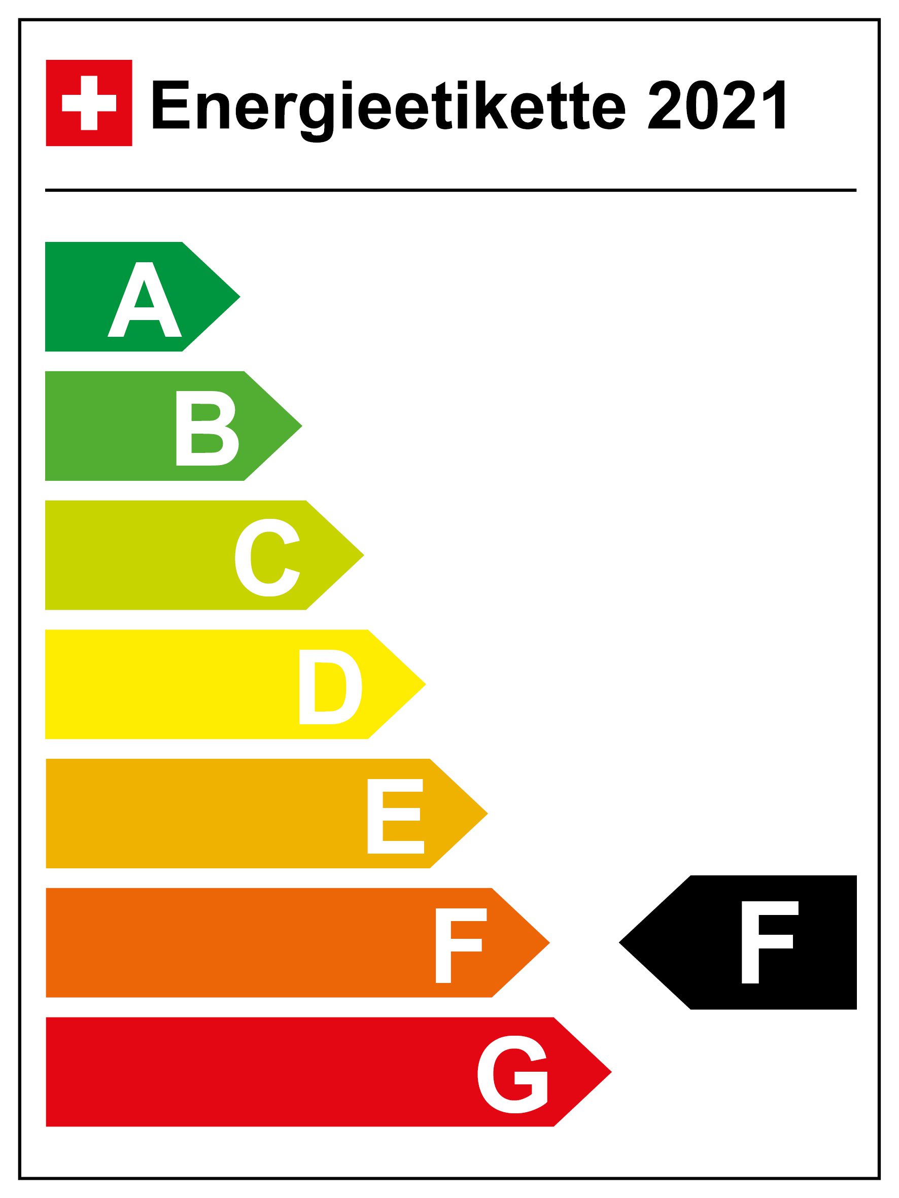 10231-EE PW DE 2021 WERBUNG RGB F